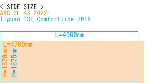 #AMG SL 43 2022- + Tiguan TSI Comfortline 2016-